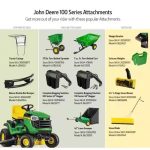 John Deere S100 42 in 17.5 HP GAS Hydrostatic Riding Lawn Tractor - Image 6