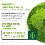 Greenworks Pro Crossover Zero Turn 42-in Lithium Ion Electric Riding Lawn Mower - Image 2