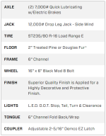 22 Foot Big Tex Heavy Duty with Drive-Over Fender Black Equipment Trailer (14DF-19BK+3KR) - Image 5