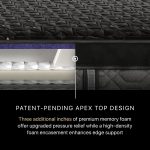Beautyrest Black® Hybrid Series Four Firm Apex Top Mattress - Image 8