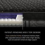 Beautyrest Black® Hybrid Series Four Plush Apex Top Mattress - Image 8