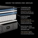 Beautyrest Black® Hybrid Series One Medium Mattress - Image 5