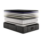 Beautyrest Black® Hybrid Series Three Firm Mattress - Image 13