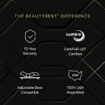 Beautyrest Black® Hybrid Series Three Plush Mattress - Image 2