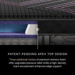 Beautyrest Black® Hybrid Series Two Medium Apex Top Mattress - Image 7