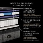 Beautyrest Black® Hybrid Series Two Medium Apex Top Mattress - Image 6