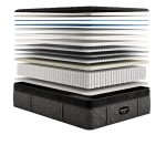 Beautyrest Black® Series Four 17.5" Firm Pillow Top Mattress - Image 14