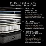 Beautyrest Black® Series Four 17.5" Firm Pillow Top Mattress - Image 4