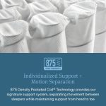 Beautyrest Core Hybrid Level Two Medium-Firm Mattress - Image 3