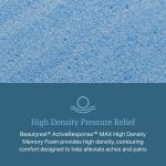 Beautyrest Core Hybrid Level Two Medium-Firm Mattress - Image 4