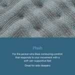Beautyrest Core Level One Plush Mattress - Image 7
