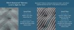 Beautyrest Core Level Two Extra Firm Mattress - Image 10