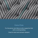 Beautyrest Core Level Two Extra Firm Mattress - Image 8