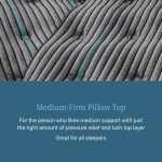 Beautyrest Core Level Two Medium-Firm Pillow Top Mattress - Image 7