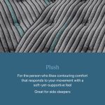 Beautyrest Core Level Two Plush Mattress - Image 8
