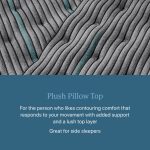 Beautyrest Core Level Two Plush Pillow Top Mattress - Image 7