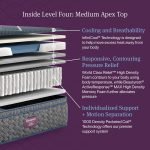 Beautyrest World Class Hybrid Level Four Medium Apex Top 14" Mattress - Image 7