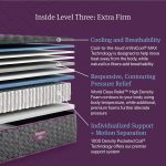 Beautyrest World Class™ Level 3 Extra Firm Mattress - Image 9