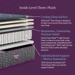 Beautyrest World Class™ Level 3 Hybrid Plush Mattress - Image 5