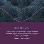 Beautyrest World Class™ Level 3 Plush Pillow Top Mattress - Image 8