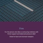 Beautyrest World Class™ Level 4 Hybrid Firm Mattress - Image 6