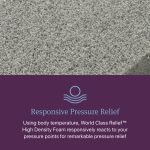 Beautyrest World Class™ Level 4 Hybrid Firm Mattress - Image 10