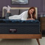 Beautyrest World Class™ Level 4 Medium Mattress - Image 6