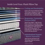 Beautyrest World Class™ Level 4 Plush Pillow Top Mattress - Image 7