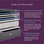 Beautyrest World Class Level Three Plush Mattress - Image 7
