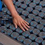 Bedgear M3 Night Ice Performance® Mattress - Modular Hybrid with Dual-Sided Cooling - Image 4