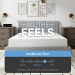 Bedplanet 10” EcoCore Origin Soy-Based Mattress – Eco-Friendly & Medium Firm - Image 11