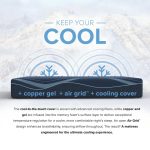 Bedplanet 12” ActiveAlign Copper Gel Mattress – Zoned Support & Sports Recovery - Image 11