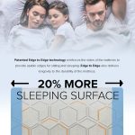 Bedplanet 12" Copper Gel Infused Medium Firm Memory Foam Mattress - Image 20