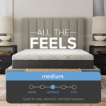 Bedplanet 12" Copper Gel Infused Medium Firm Memory Foam Mattress - Image 2