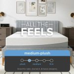 Bedplanet 12” EcoCore Hybrid Mattress – Soy-Based Foam & Pocketed Coils - Image 15