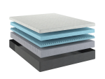 Bedplanet 12” Essentials Gel Memory Foam Mattress – Soft & Cooling (RV Ready) - Image 12