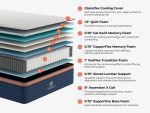 CopperFlex® Pro - Image 7