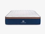 CopperFlex® Pro - Image 11
