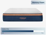 CopperFlex® Pro - Image 5