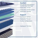Eighth & Park Medium Tight Top 14.5" Mattress - Image 4