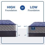 Eighth & Park Medium Tight Top 14.5" Mattress - Image 8