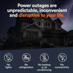 Generac 7210 24kW Air Cooled Guardian Series Home Standby Generator - Image 2