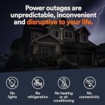 Generac Guardian 22kW Home Standby Generator with 200 Amp Transfer Switch, Durable All Aluminum, WiFi Enabled with G-Force Engine, Easy to Use, Whole House Power Backup, Smart Outage Solution – Bisque - Image 4
