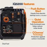 Generac iQ5200 DF 3900 Watt Electric Start Dual Fuel Inverter Generators. - Image 4