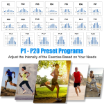 Goplus 4.75HP Folding Treadmill with 15% Auto Incline and APP, Commercial Heavy Duty Superfit Treadmill with 20 Preset Programs - Image 7