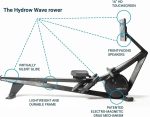 Hydrow Wave Rowing Machines. - Image 5