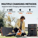 Jackery Solar Generator 2000 Plus - Image 3