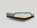 Magniflex Classico Essential 12 Mattress - Image 2