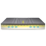 Magniflex MagniStretch 12 Mattress - Active Spinal Traction - Image 5