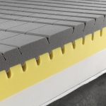 Magniflex MagniStretch Plus - Spinal Decompression Mattress - Image 11